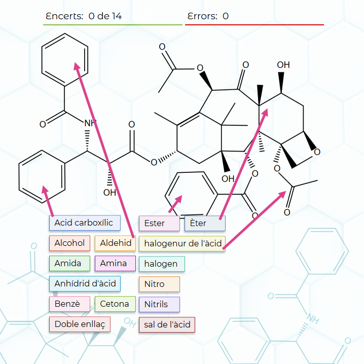 quimica